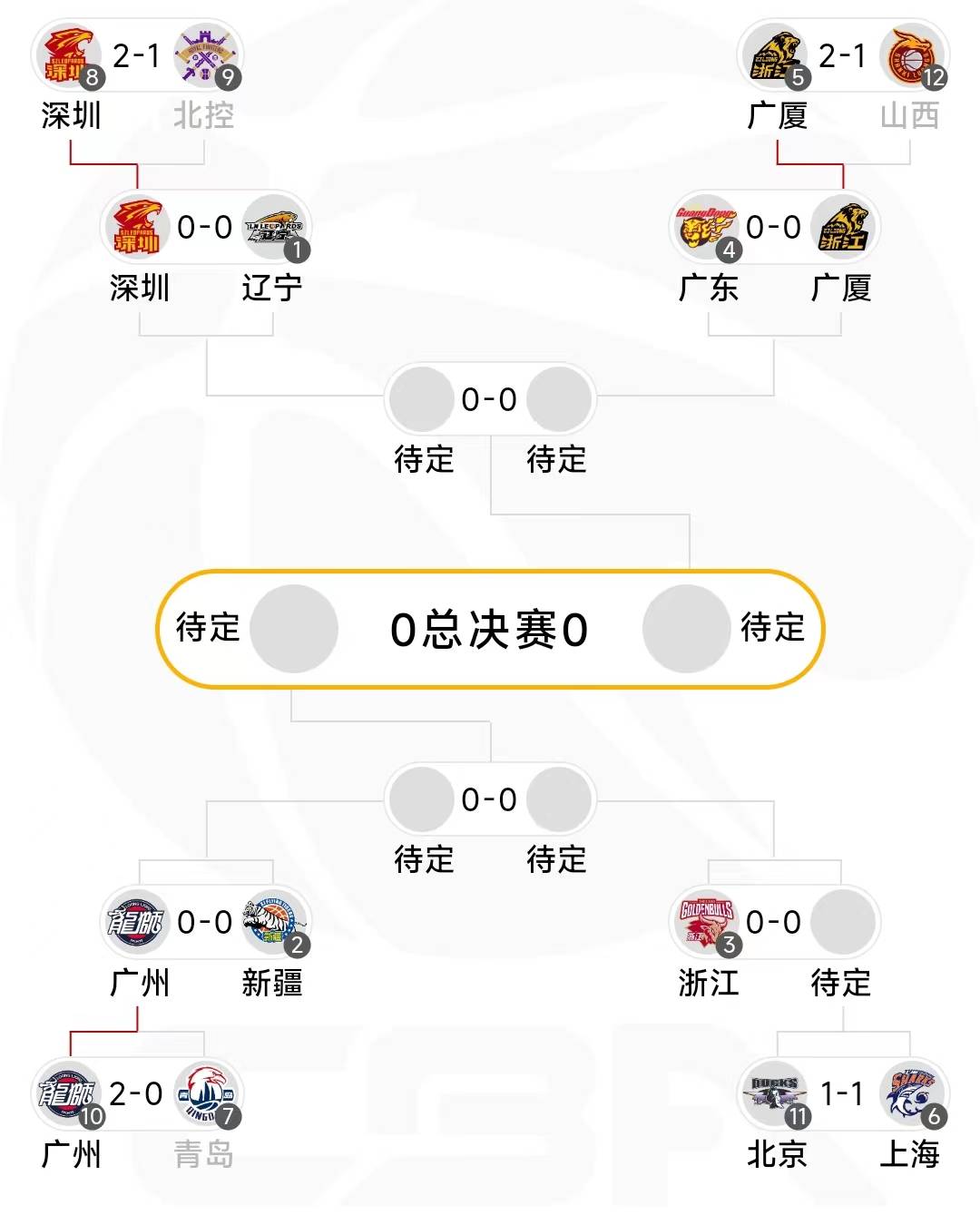 九游娱乐-关于CBA常规赛倒计时，法兰克福今夜内部沟通，细节引发关注，悬念犹存，医务组通报恢复的信息