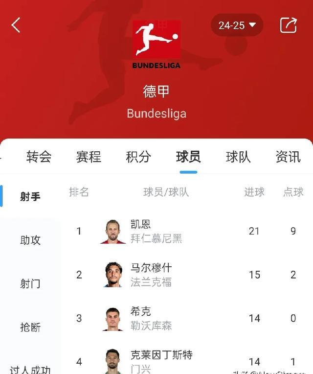 JIUYOUSPORTS-集结日勒沃库森备战德甲,更衣室发声细节曝光,目标明确,细节决定成败的简单介绍